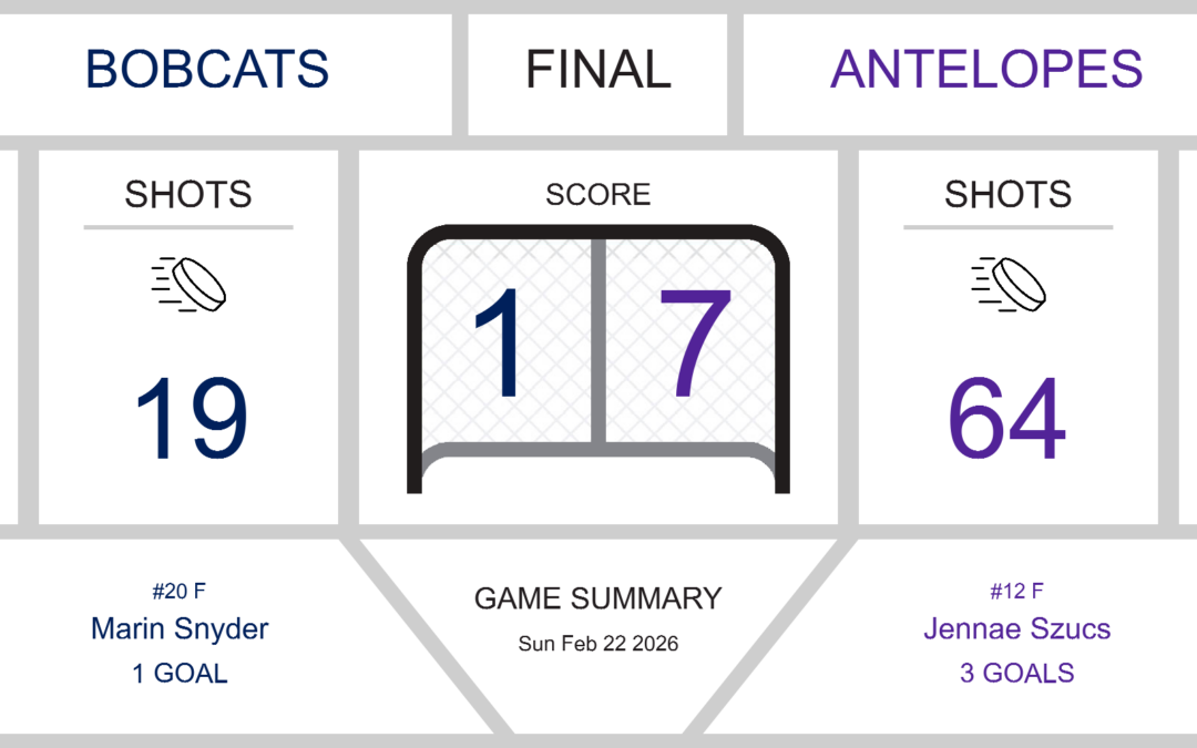 Bobcats Fall to Antelopes in a Tough Faceoff