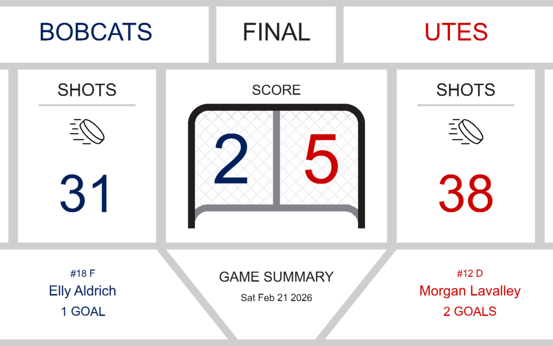 Bobcats Fall to Utes in a 5-2 Hockey Showdown